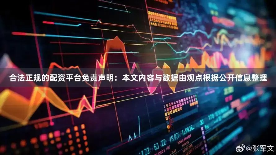 合法正规的配资平台免责声明：本文内容与数据由观点根据公开信息整理